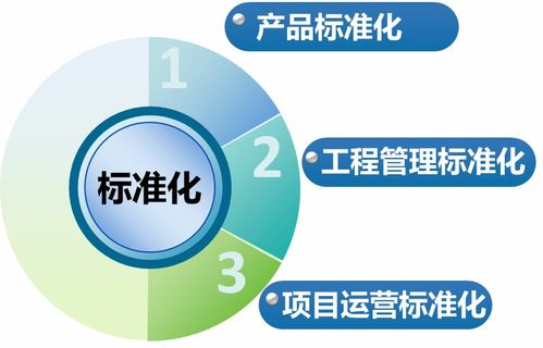 濱江集團高標準化下的藍寶石級產(chǎn)品力與網(wǎng)絡(luò)文化經(jīng)營