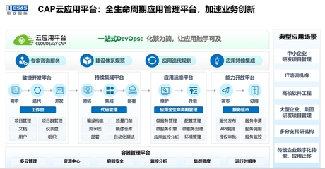 多云時代，看中軟國際全棧云服務如何破解上云管云難題
